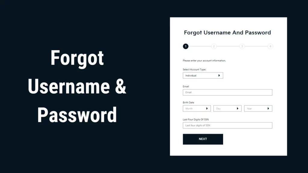 forgot username and password